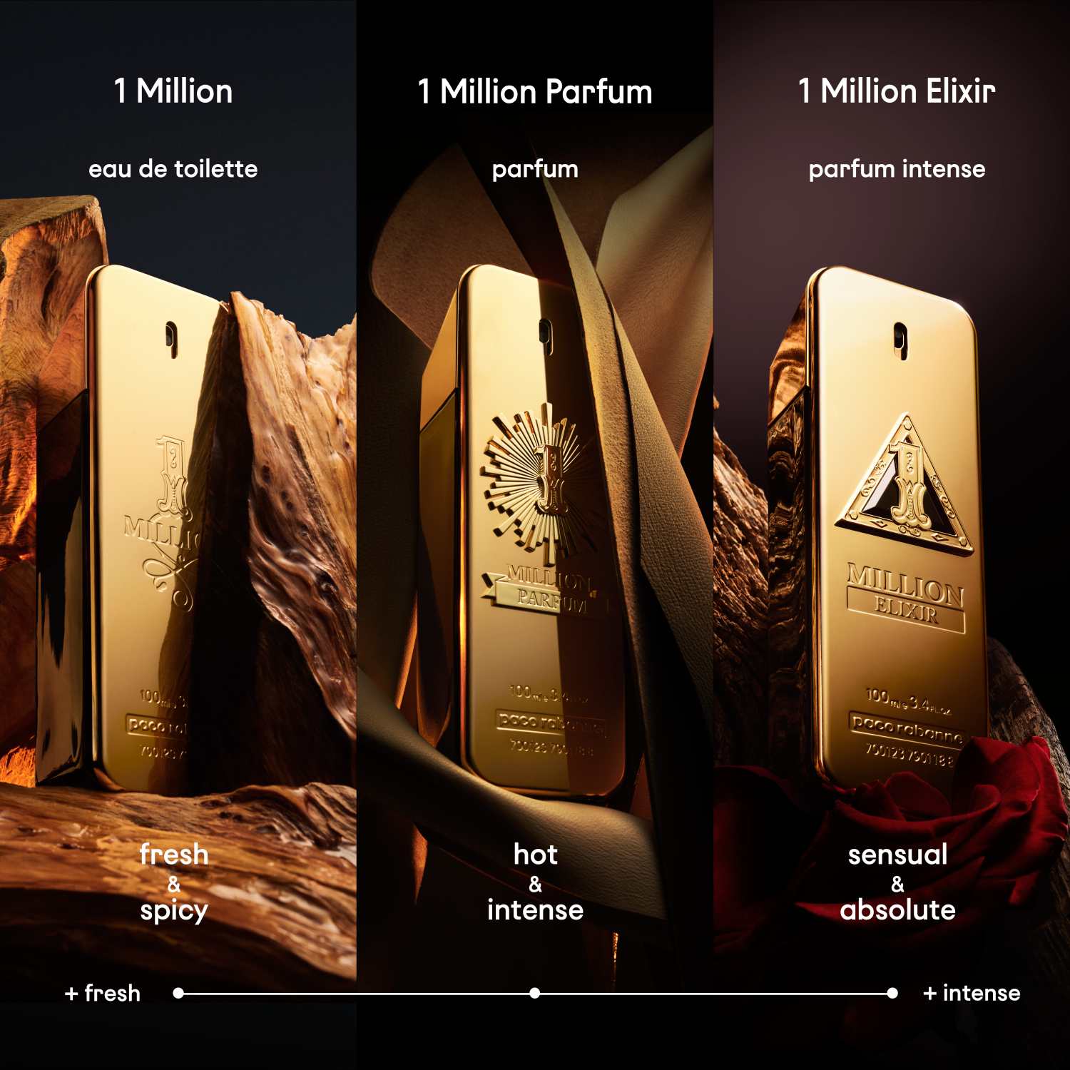 1 Million Edt - Image 14