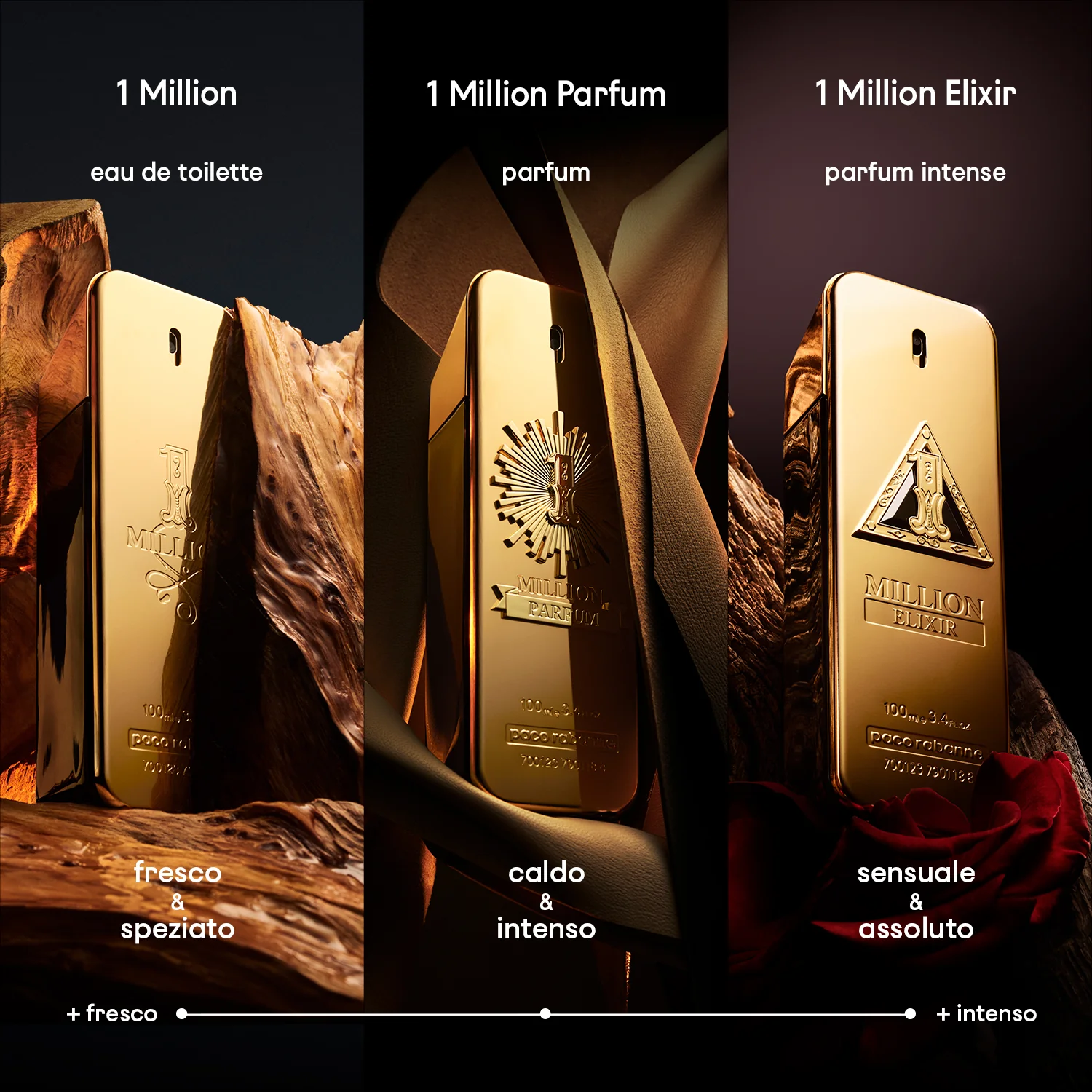 1 Million Parfum - Image 4