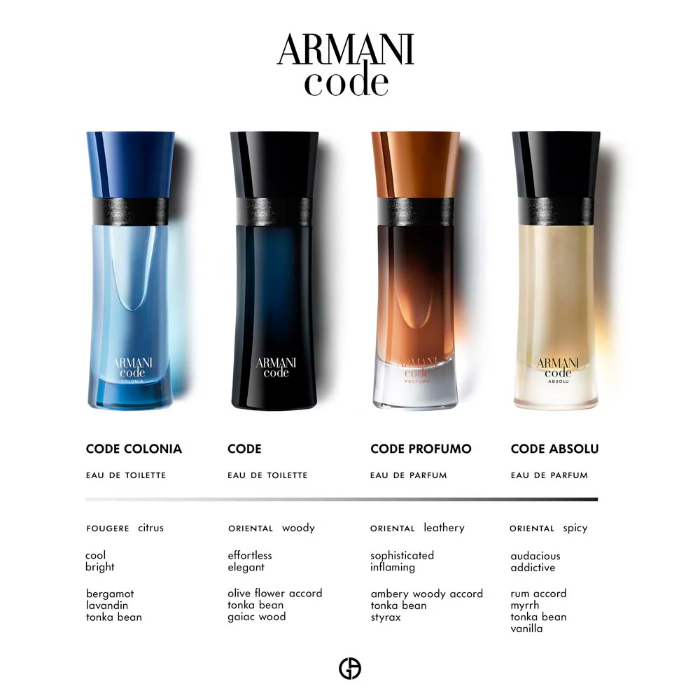 Armani Code Edt - Image 4