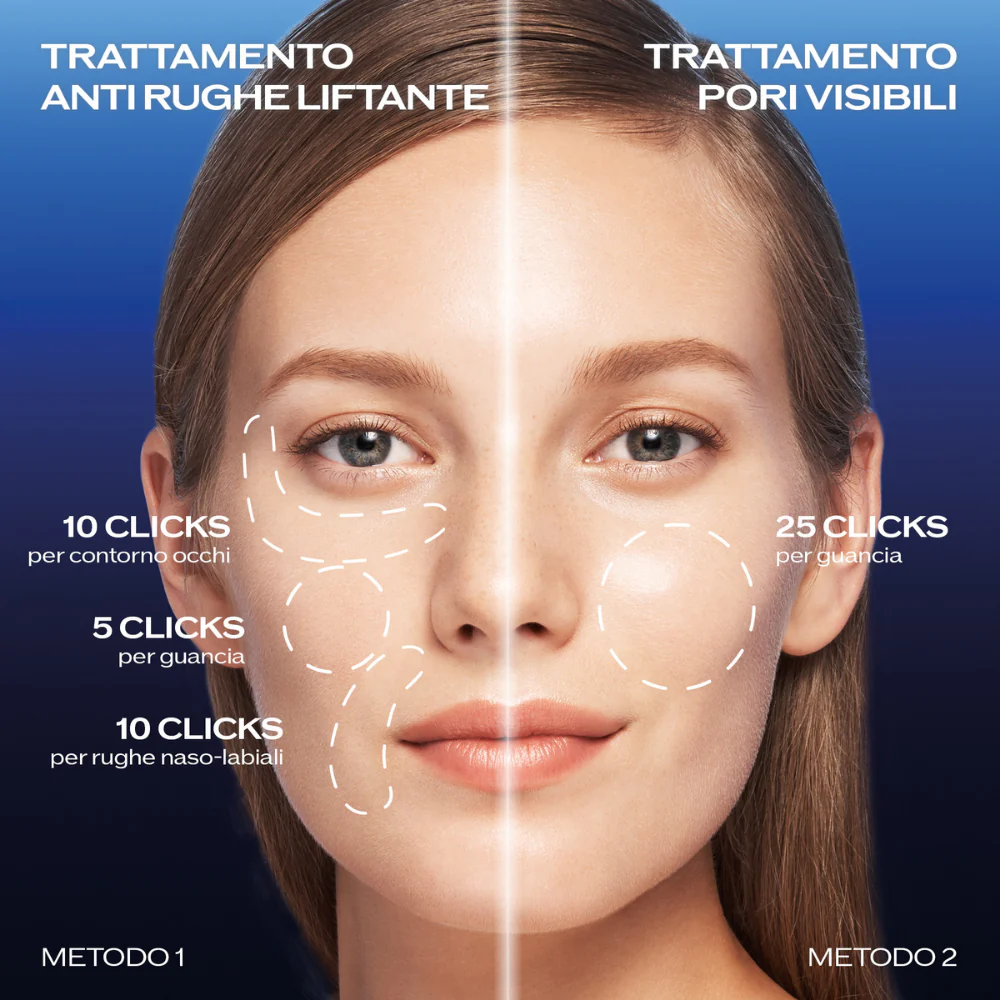 Shiseido Bio Performance Micro-Click Concentrate Siero Anti-Rughe - Image 4