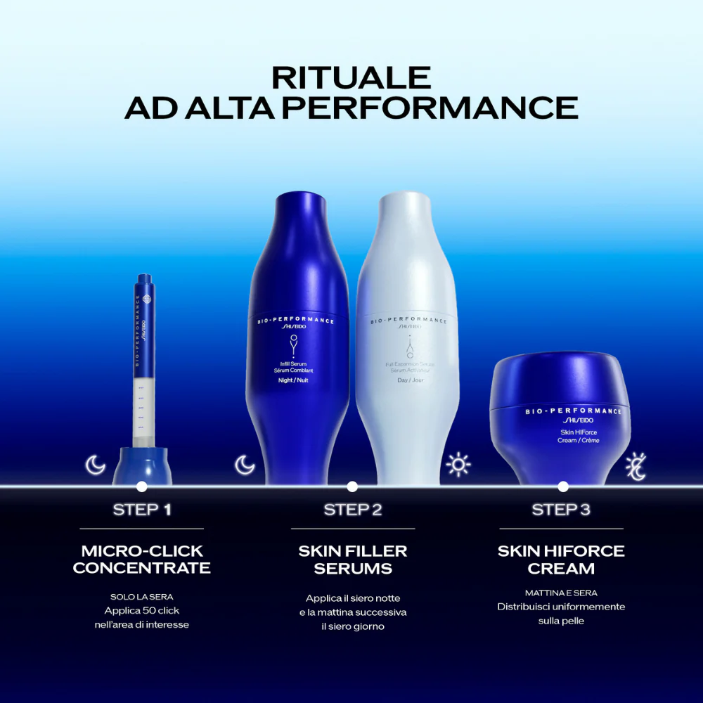 Shiseido Bio Performance Micro-Click Concentrate Siero Anti-Rughe - Image 5