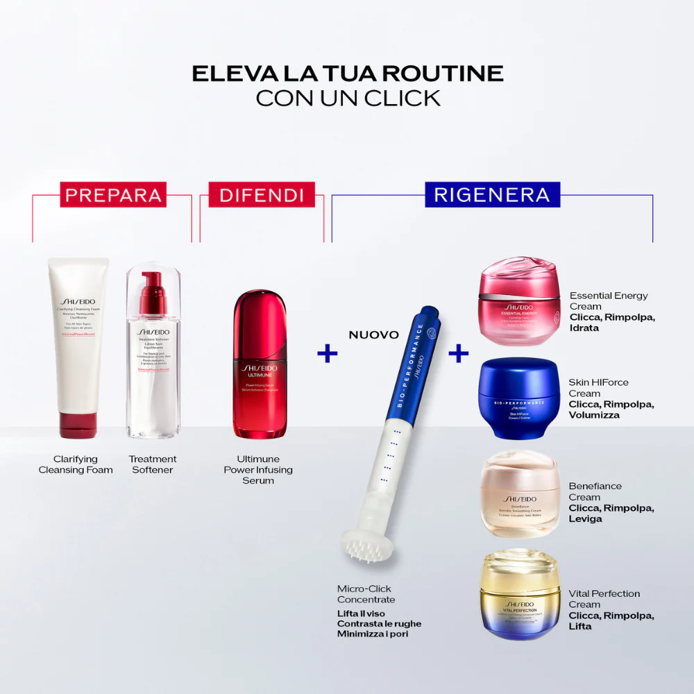 Shiseido Bio Performance Micro-Click Concentrate Siero Anti-Rughe - Image 6