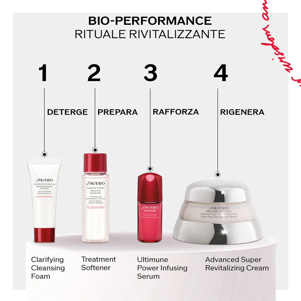 Bio-Performance Rituel Global Anti-Age Kit Cofanetto Regalo - Image 2