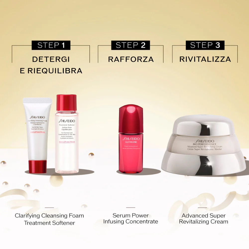 Bio-Performance Time-Fighting Ritual Holiday Kit - Image 5
