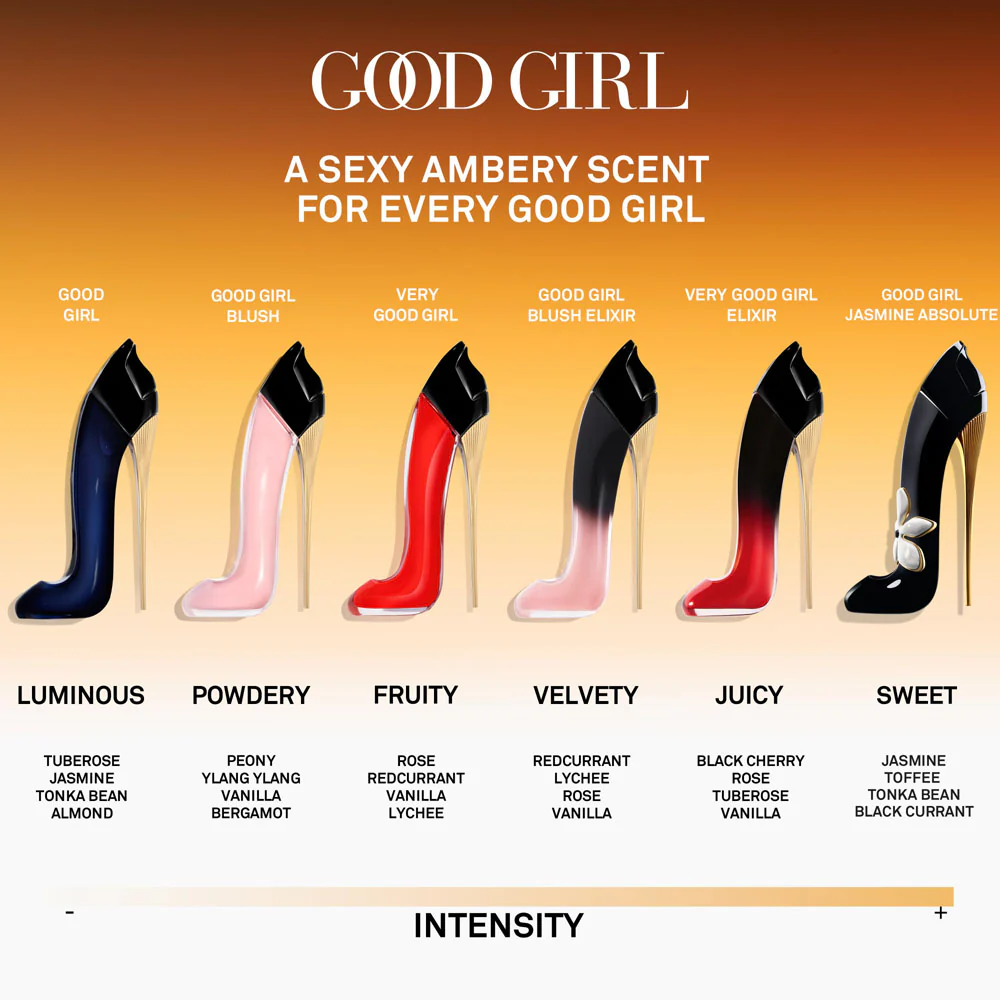 Good Girl Jasmine Absolute Eau de Parfum - Image 8