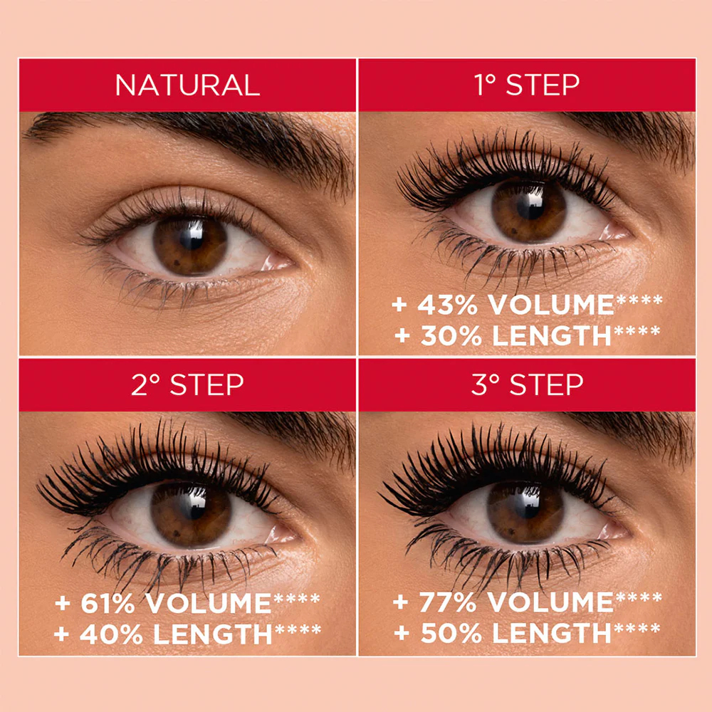 Diego Dalla Palma MySelfToy Kit Mascara + Piegaciglia - Image 8
