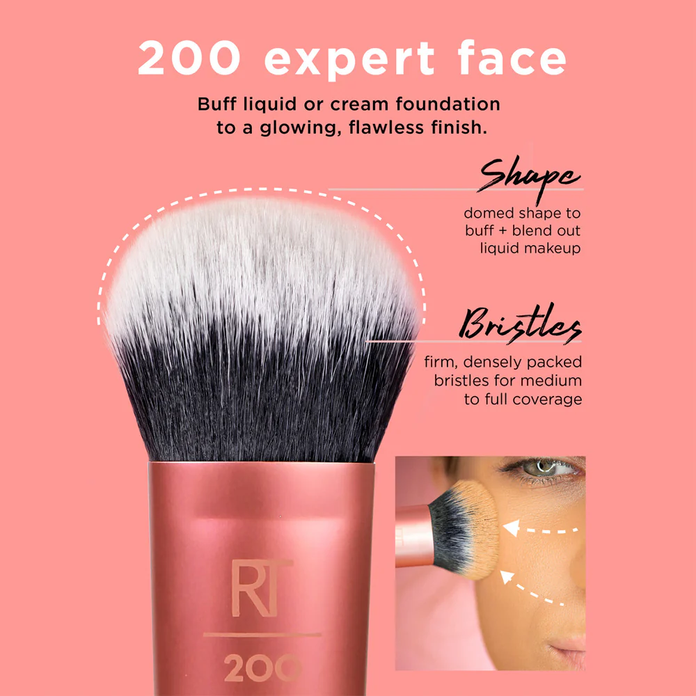 Everyday Essentials Set - Image 3