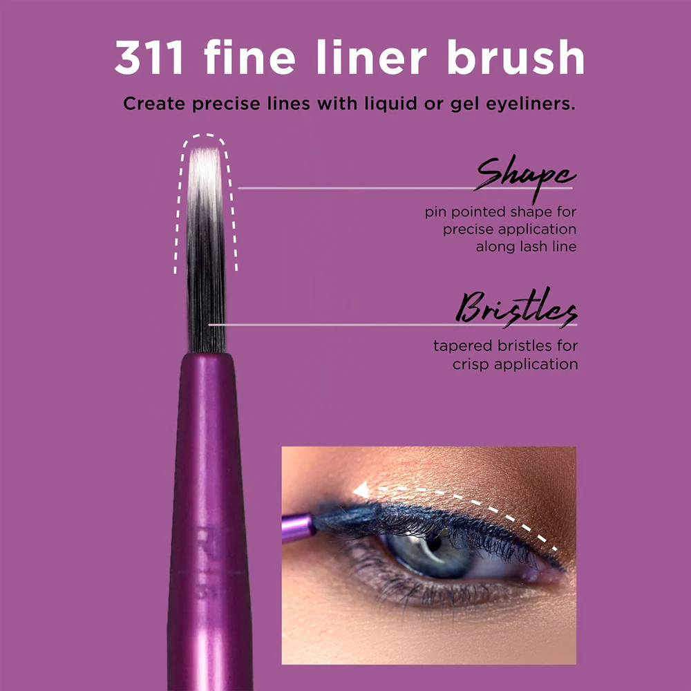 Everyday Eye Essentials - Image 4