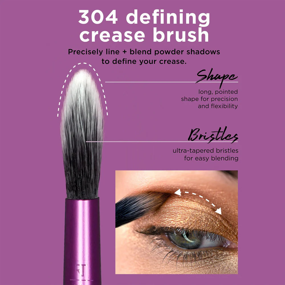 Everyday Eye Essentials - Image 9