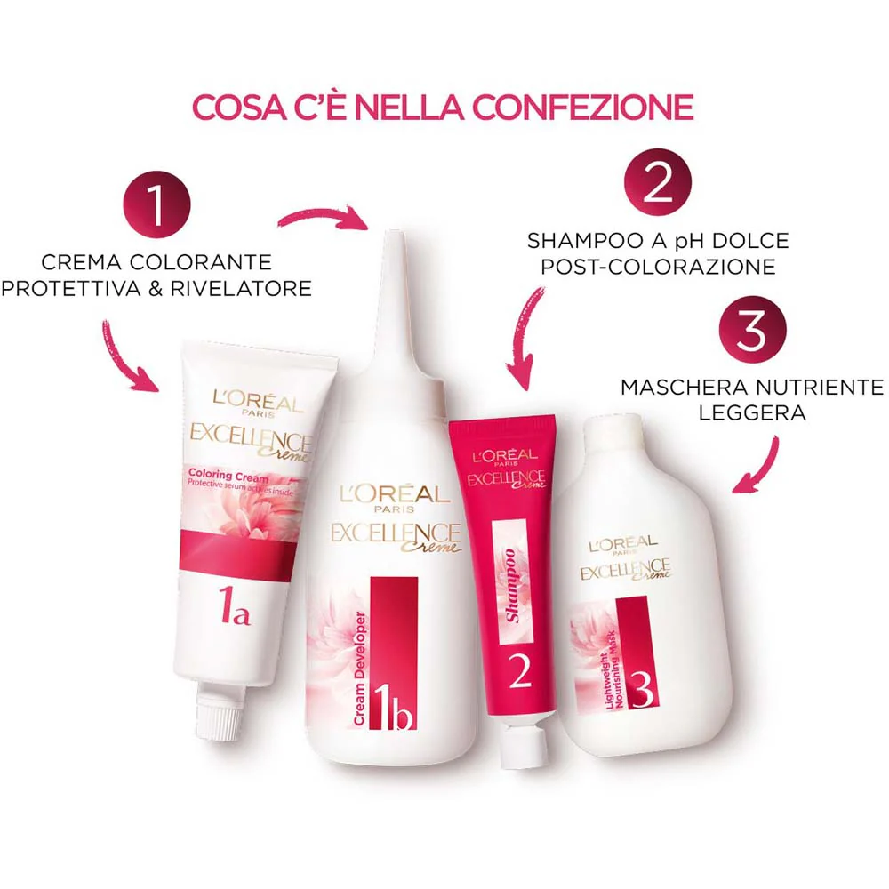 Excellence Creme - Tinta capelli - Image 8