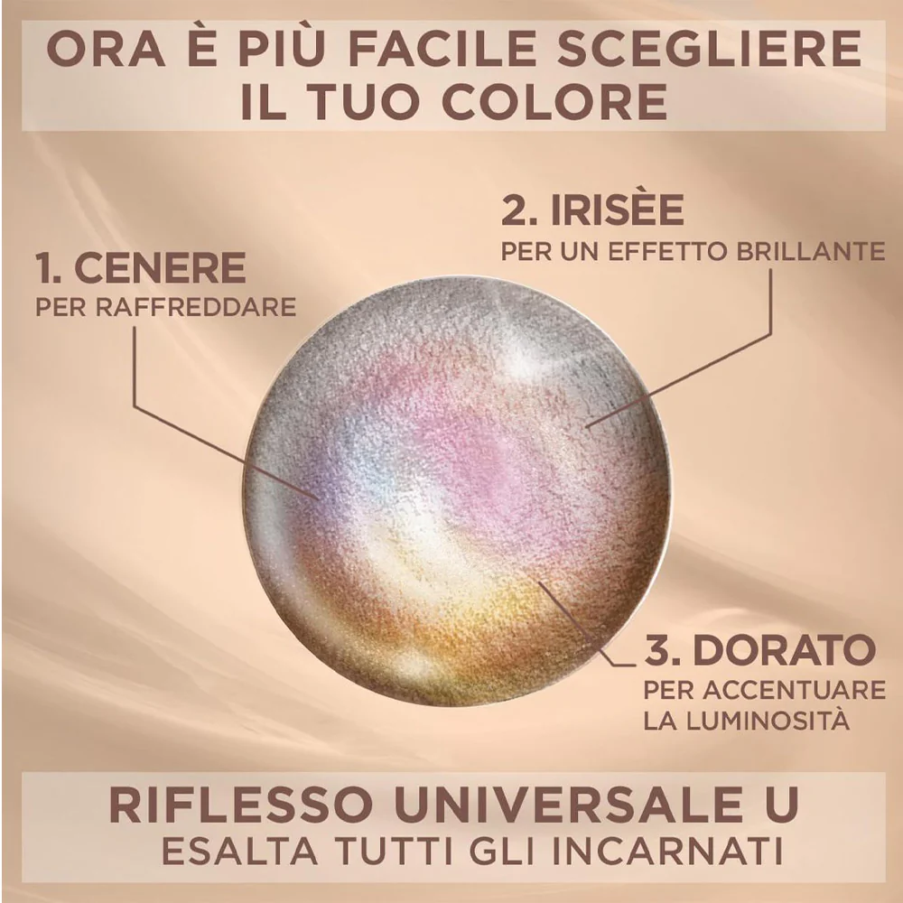 Excellence Universal Nude Colorazione capelli - Image 15