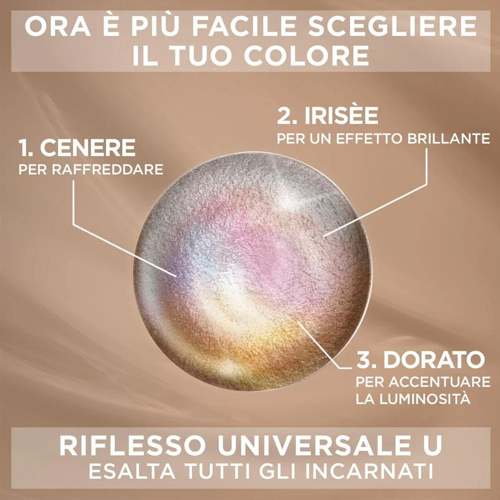 Excellence Universal Nude Colorazione capelli - Image 20