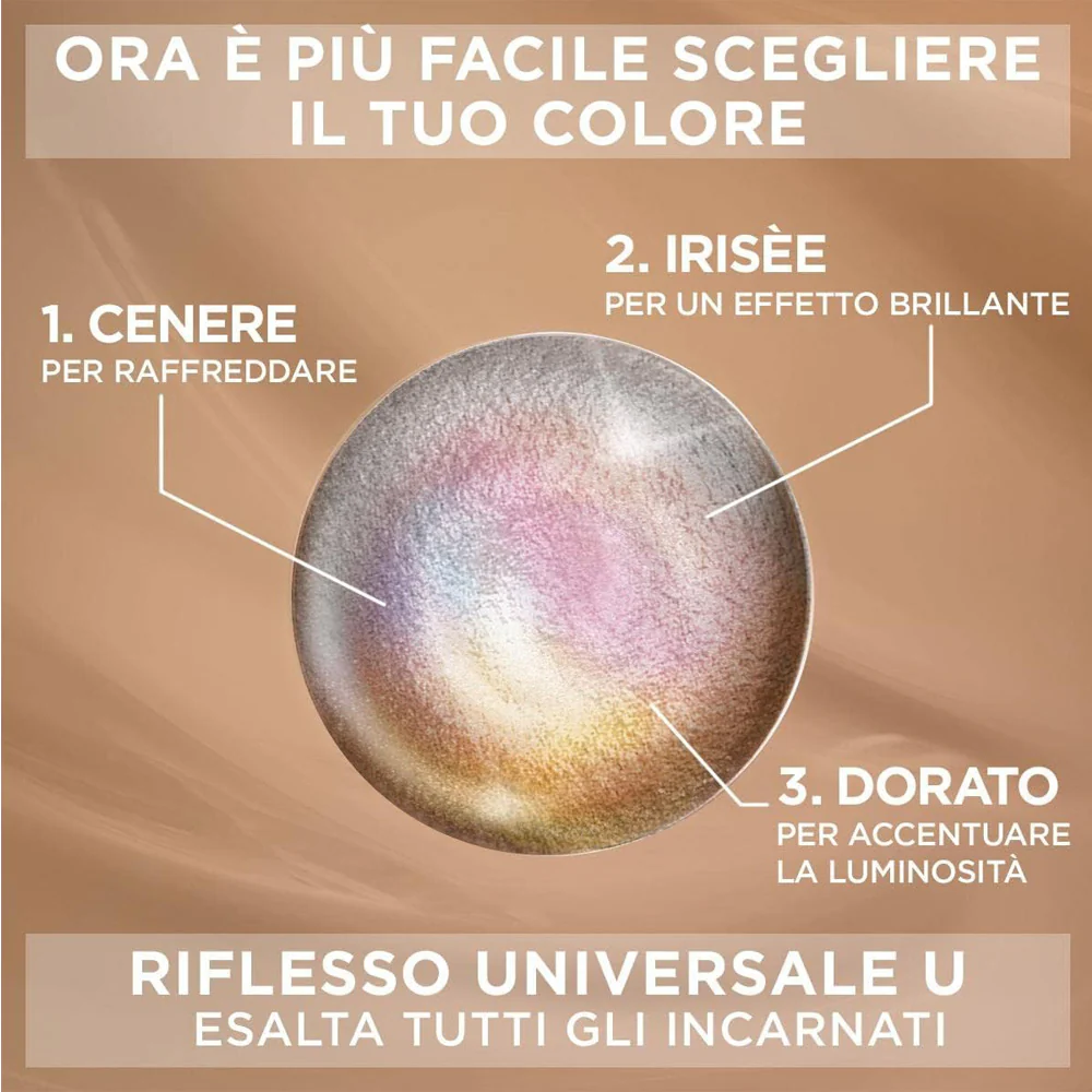 Excellence Universal Nude Colorazione capelli - Image 25