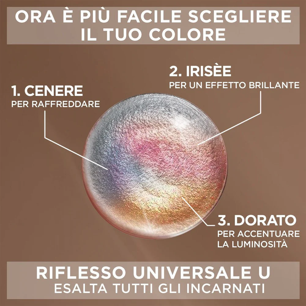 Excellence Universal Nude Colorazione capelli - Image 29