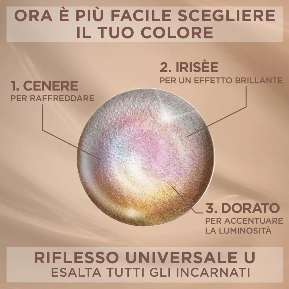 Excellence Universal Nude Colorazione capelli - Image 36