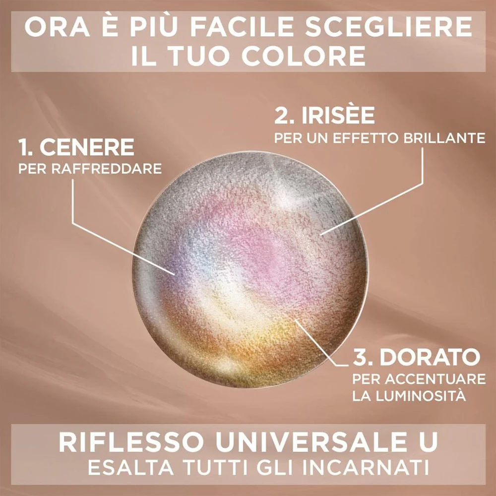 Excellence Universal Nude Colorazione capelli - Image 4