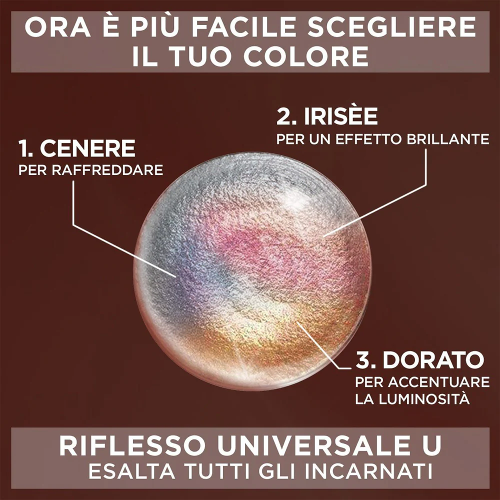 Excellence Universal Nude Colorazione capelli - Image 40