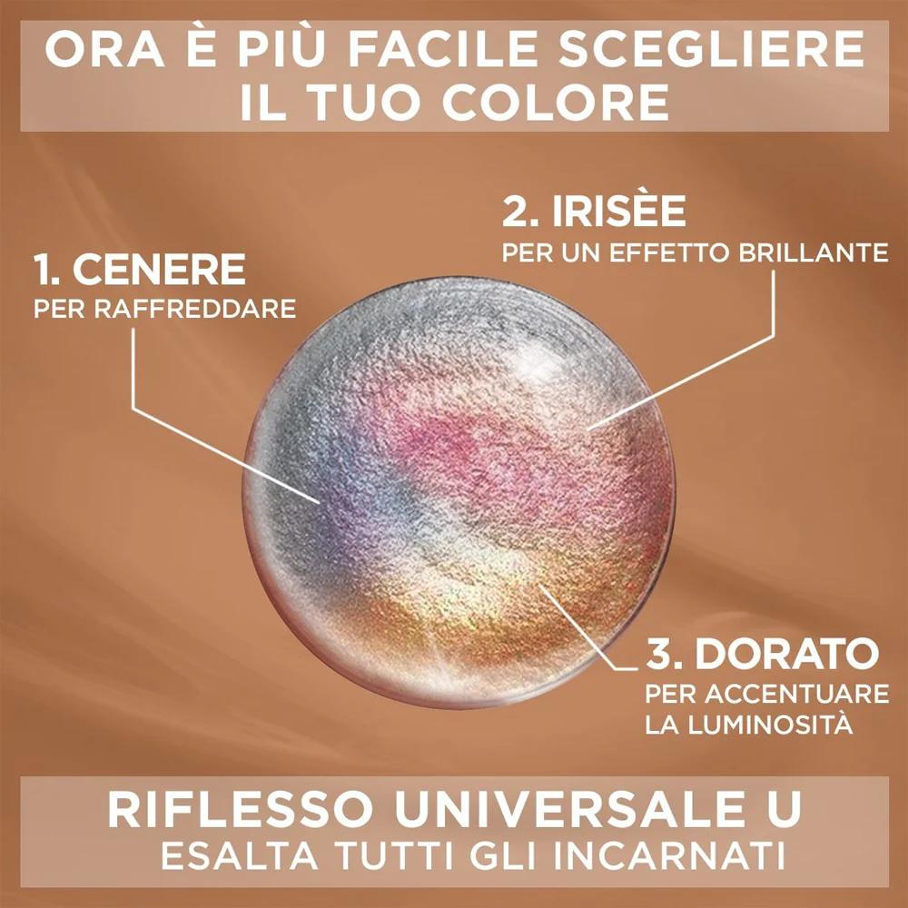 Excellence Universal Nude Colorazione capelli - Image 8
