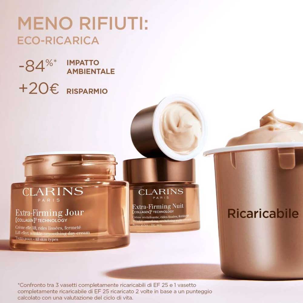 Extra Firming Jour Per Pelli Secche [COLLAGEN]³ TECHNOLOGY - Image 7