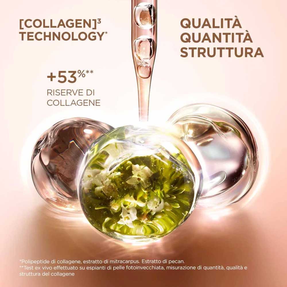 Extra Firming Nuit Per Pelli Secche [COLLAGEN]³ TECHNOLOGY - Image 4