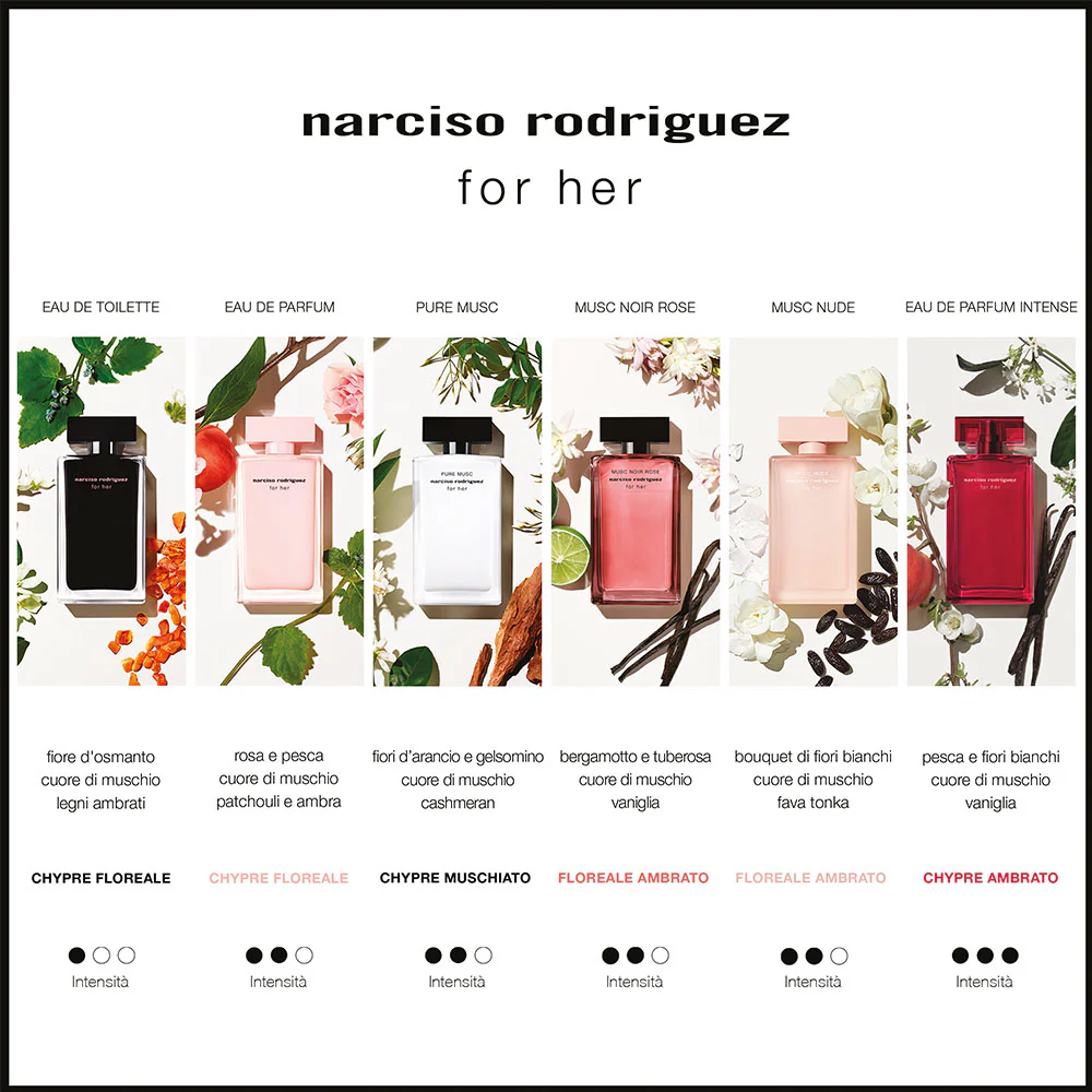 For Her Eau de Parfum Intense - Image 4