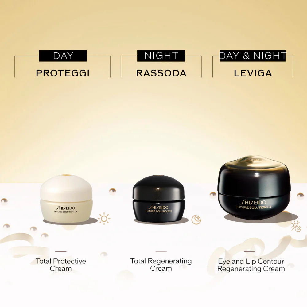 Future Solution LX Eye Cream Holiday Kit - Image 5