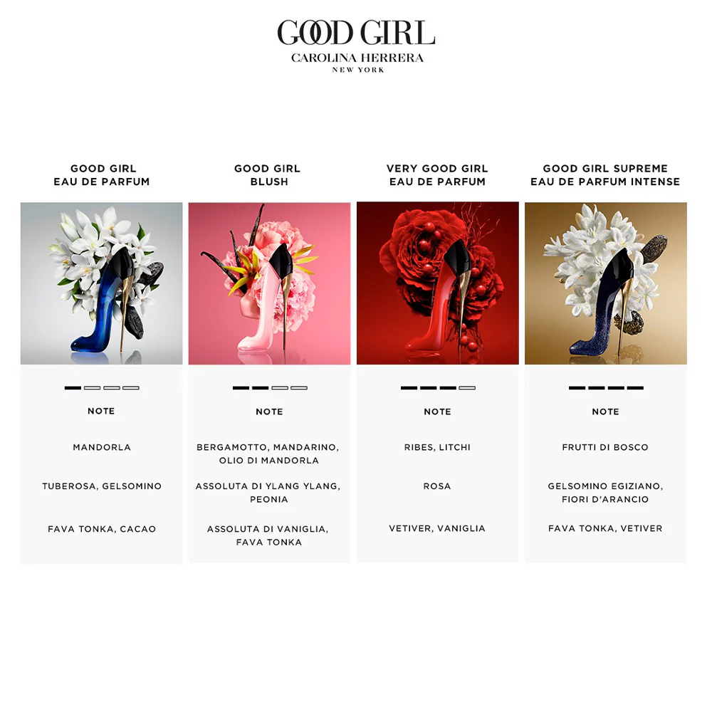 Good Girl Blush Eau de Parfum - Image 11