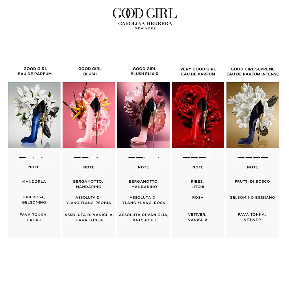 Good Girl Blush Elixir Eau de parfum - Image 21