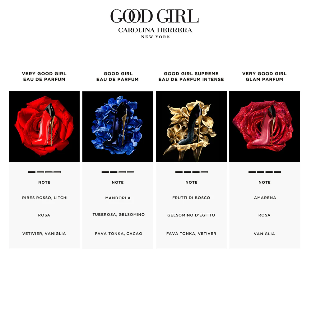 Good Girl Supreme Edp - Image 18