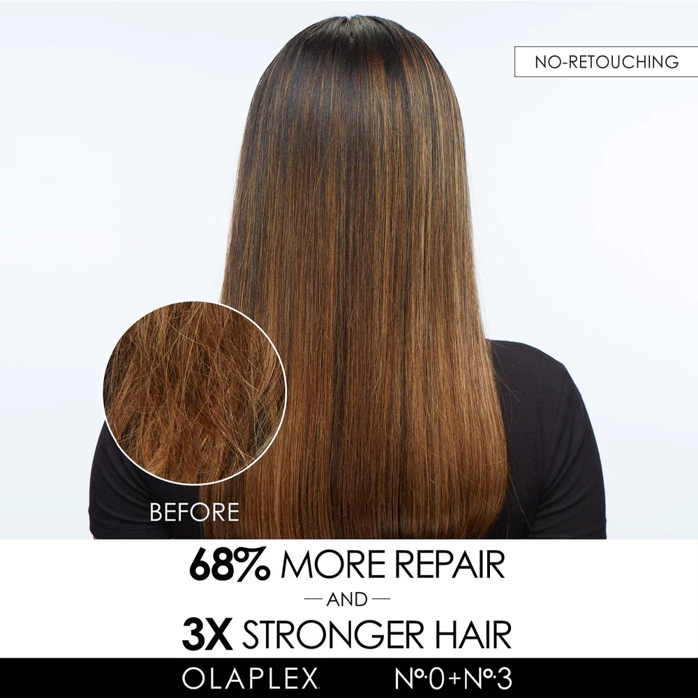 Hair Repair Treatment Kit - Image 4