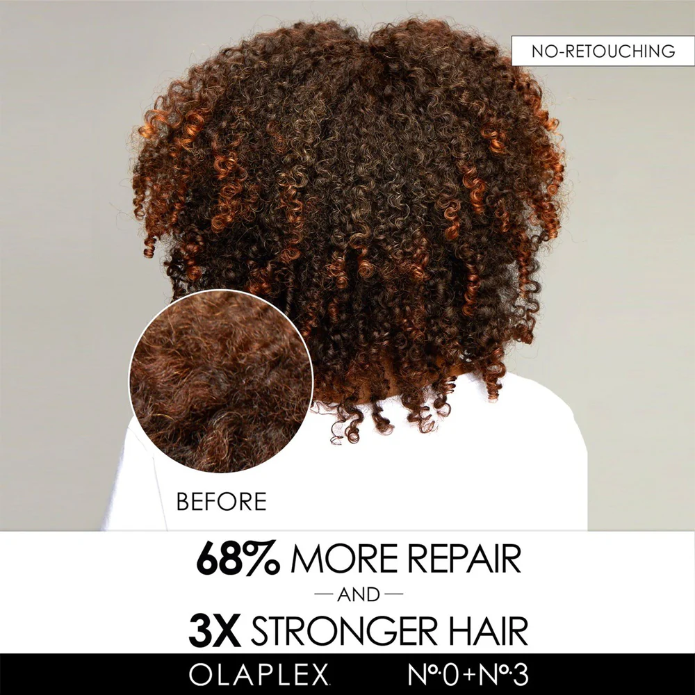 Hair Repair Treatment Kit - Image 5