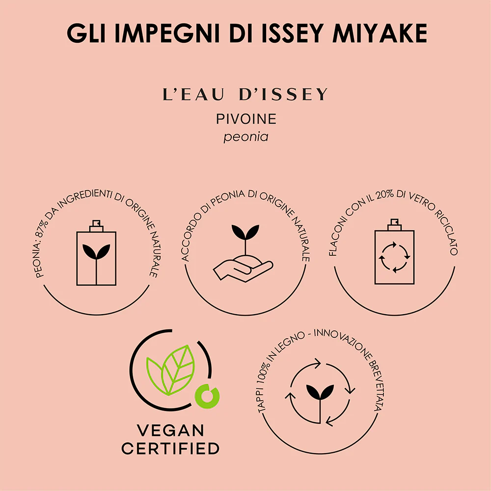L'Eau d'Issey Eau&Pivoine Eau de toilette Intense - Image 12
