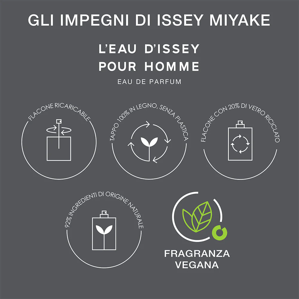 L'Eau d'Issey Pour Homme Eau de Parfum Ricarica - Image 5