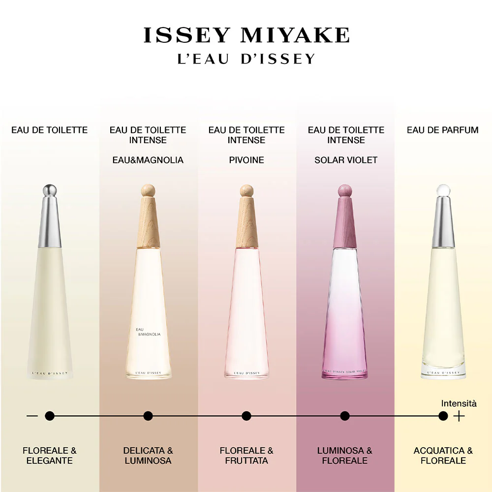 L'Eau d'Issey Solar Violet Eau de toilette - Image 4