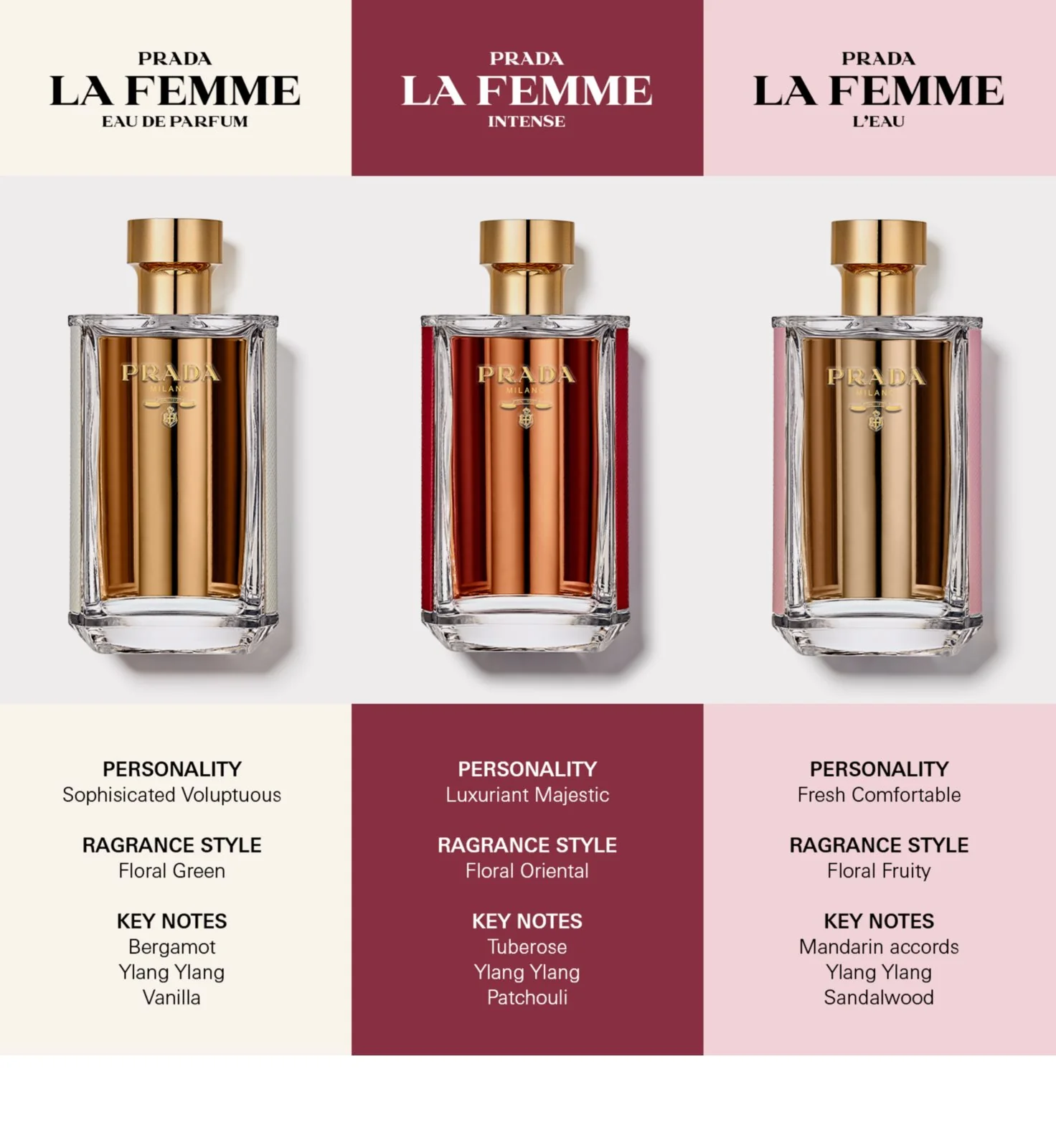 La Femme Intense Eau de parfum - Image 6