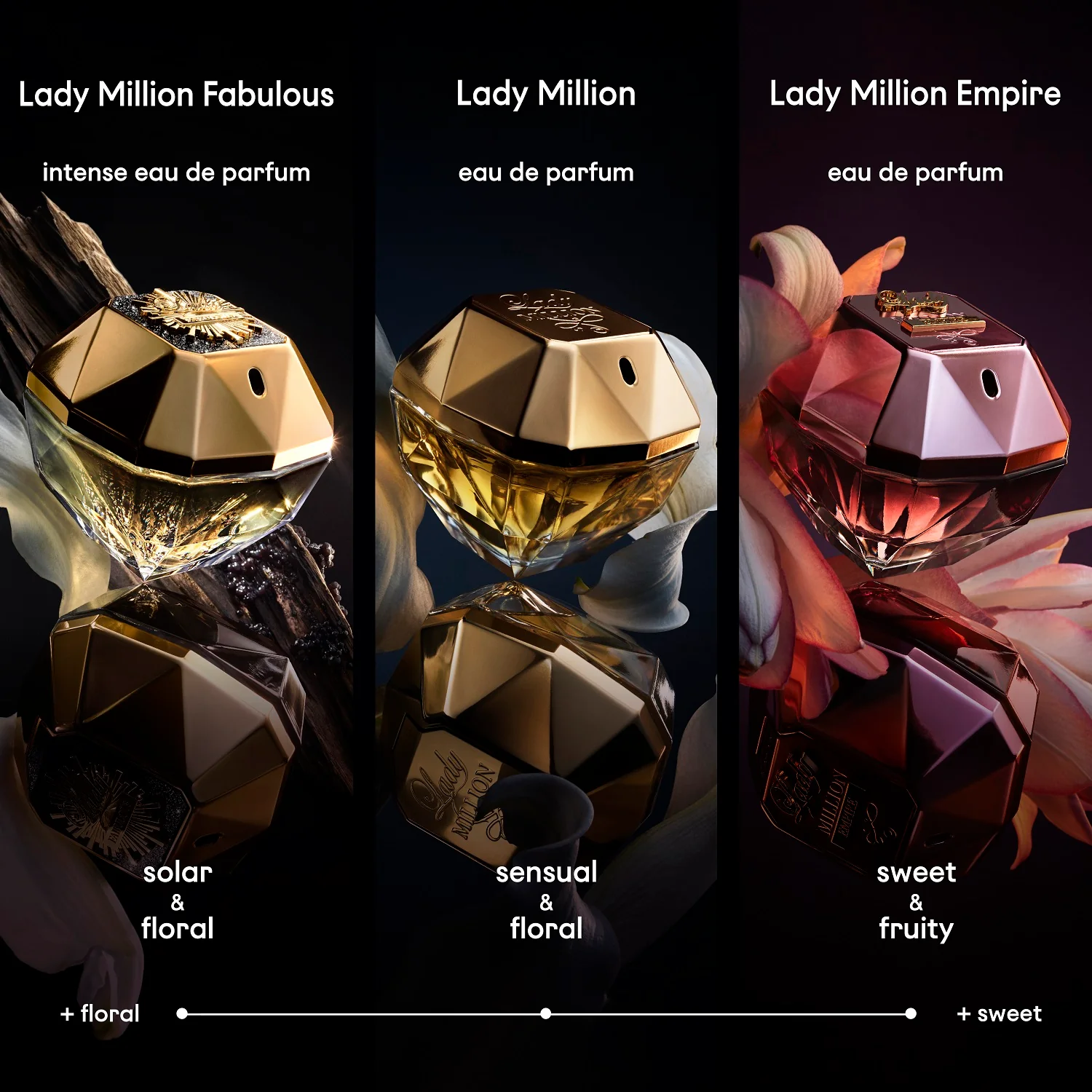 Lady Million Empire Edp - Image 12