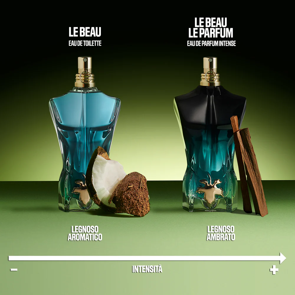 Le Beau Le Parfum - Image 6