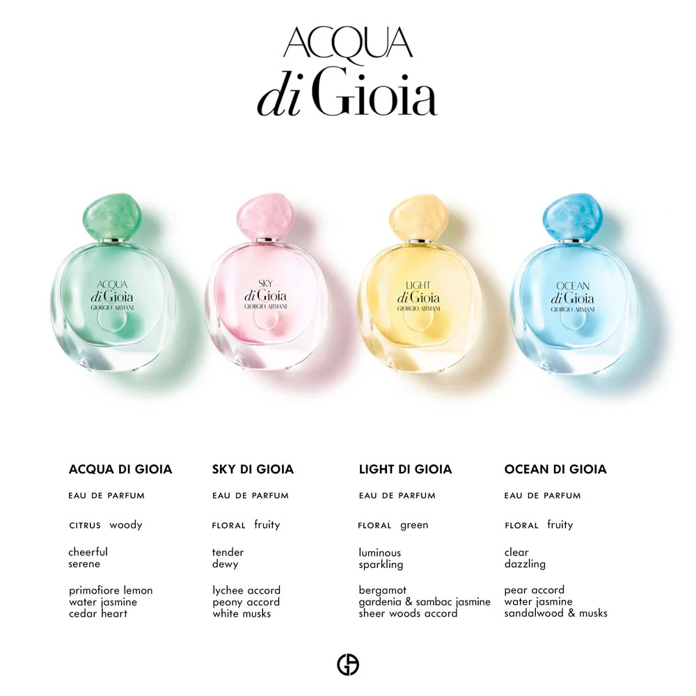 Light di Gioia Edp - Image 13