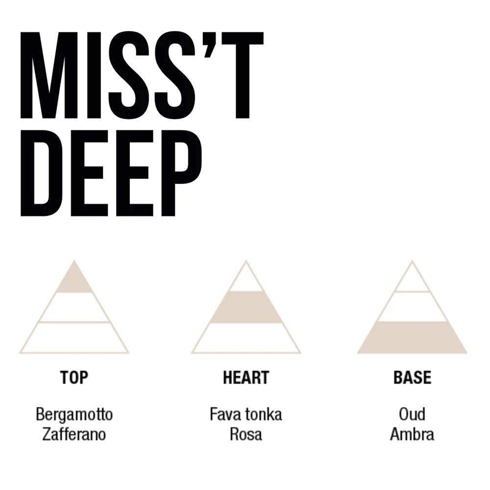 MISS'T DEEP - Tonka Bean & Oud - Hair Restructive Essence - Image 3
