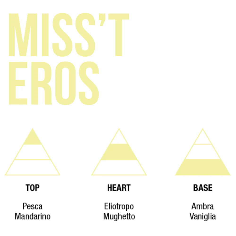 MISS'T EROS - Amber & Vanille - Hair Restructive Essence - Image 3