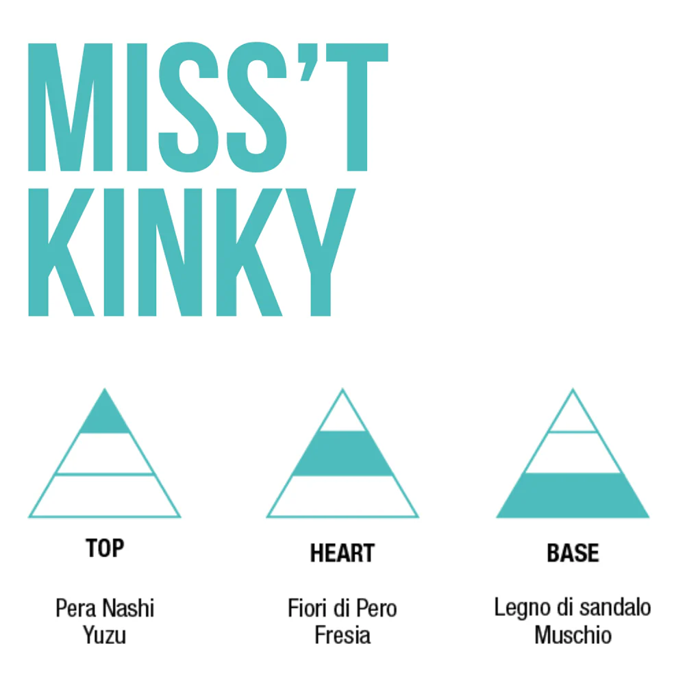 MISS'T KINKI - Pear & Freesia - Hair Restructive Essence - Image 3