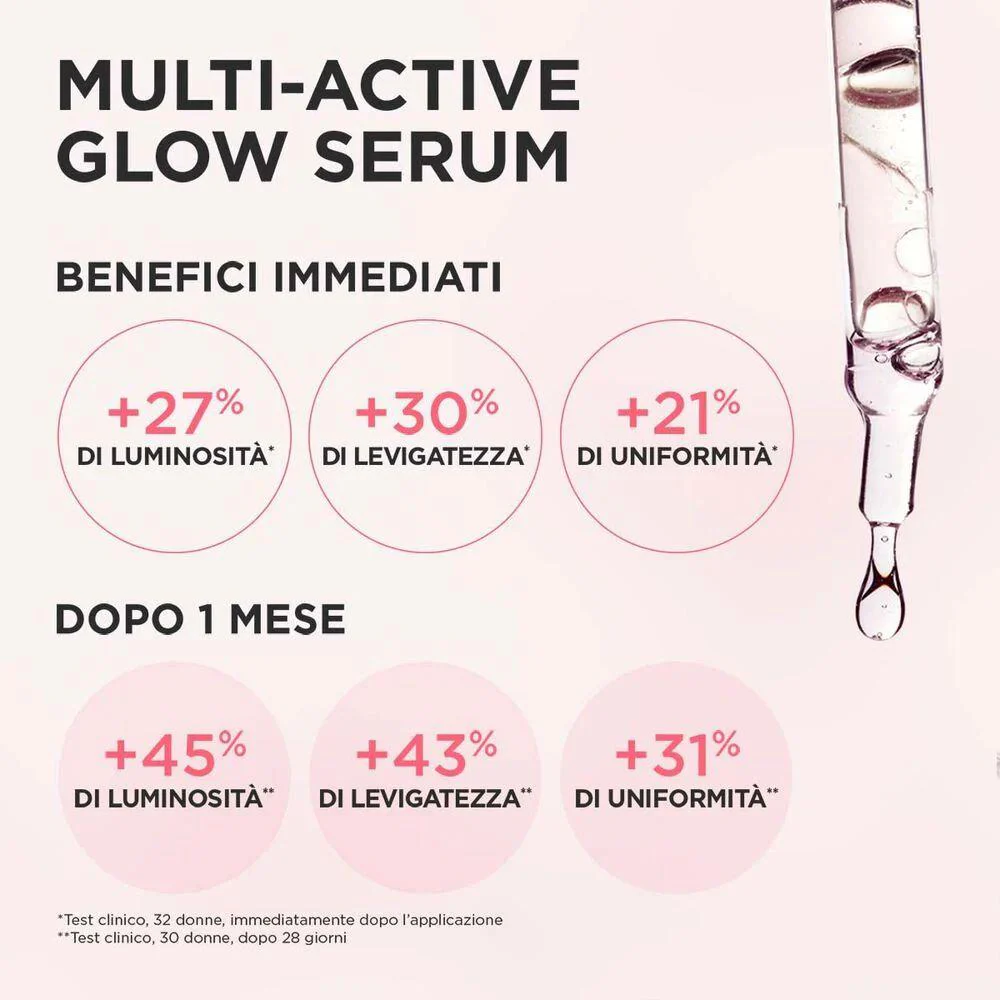 Clarins Multi Active Serum Glow - Image 3