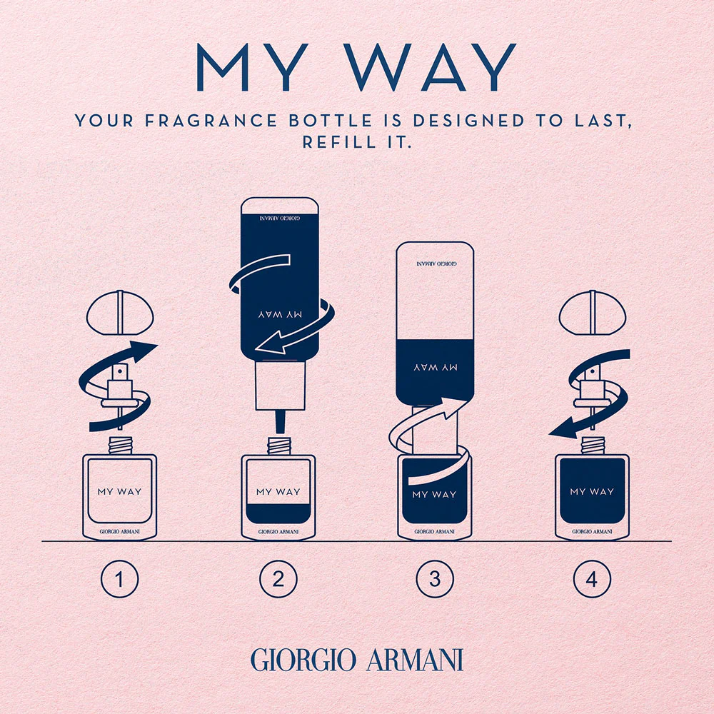 My Way Intense Eau de parfum - Image 8