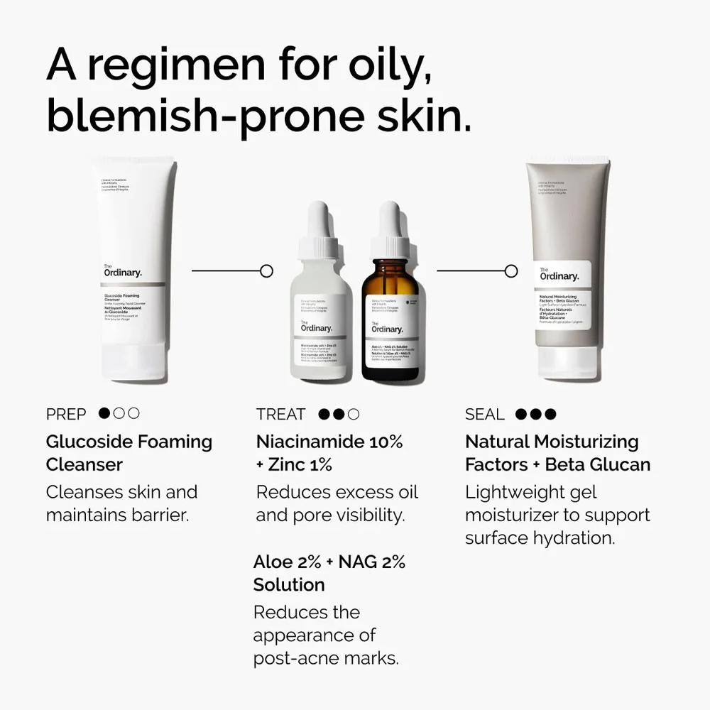 The Ordinary Niacinamide 10% + Zinc 1% - Image 11