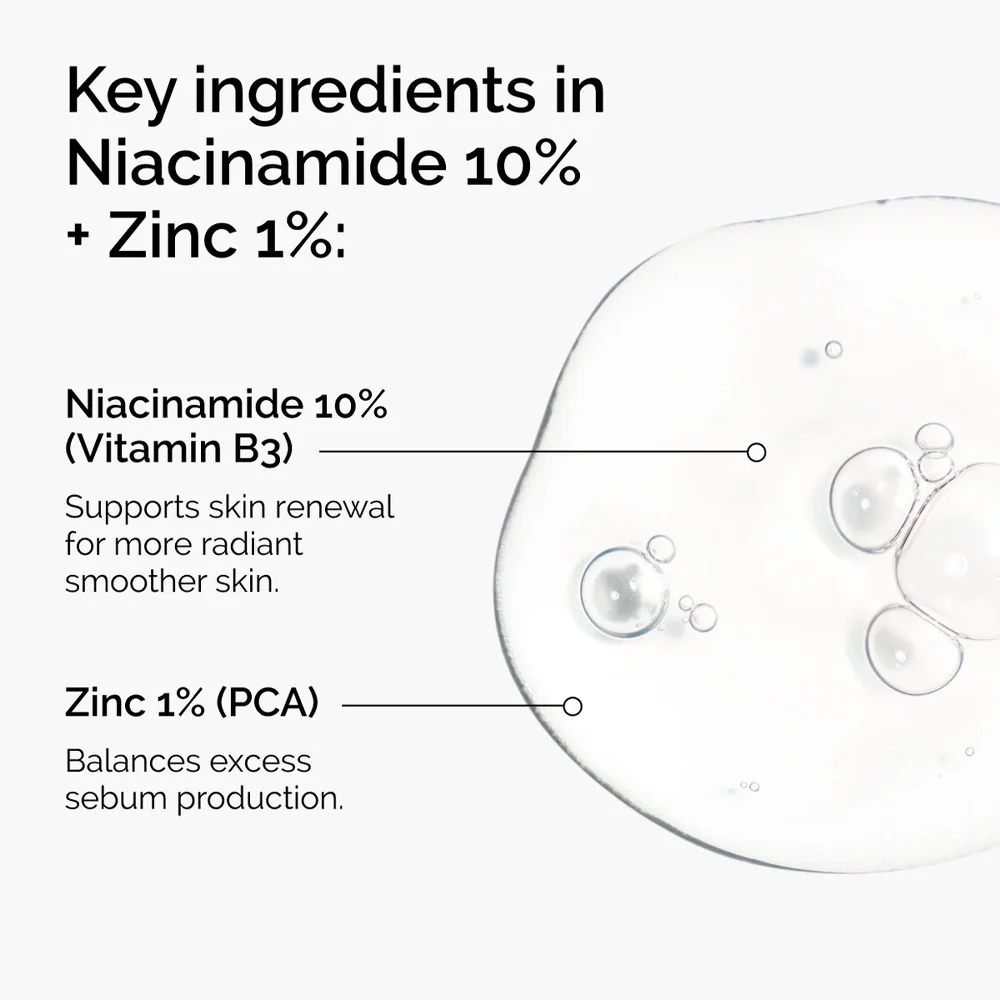 The Ordinary Niacinamide 10% + Zinc 1% - Image 5