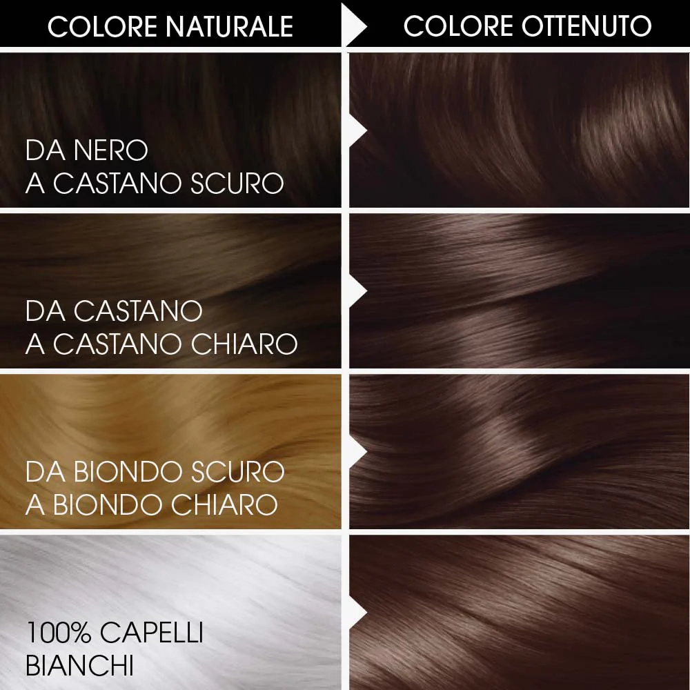 Nutrisse Crema Colorazione Permanente - Image 2