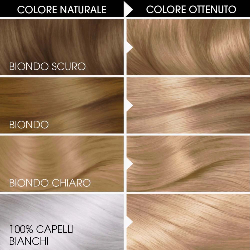 Nutrisse Crema Colorazione Permanente - Image 5