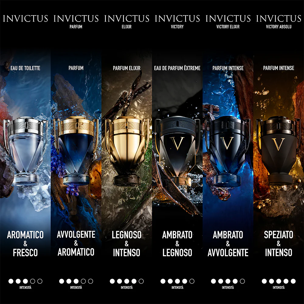 Invictus Elixir Parfum - Image 4