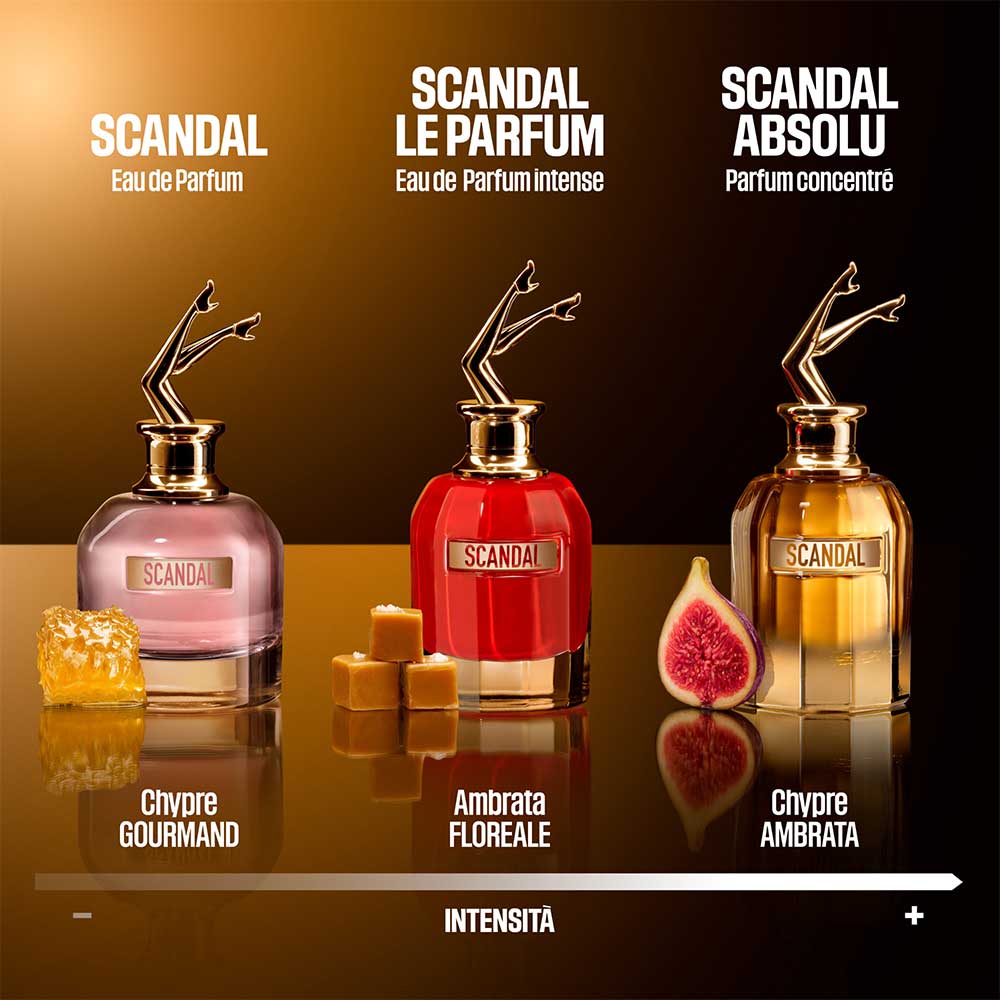 Scandal Absolu Parfum Concentré - Image 5