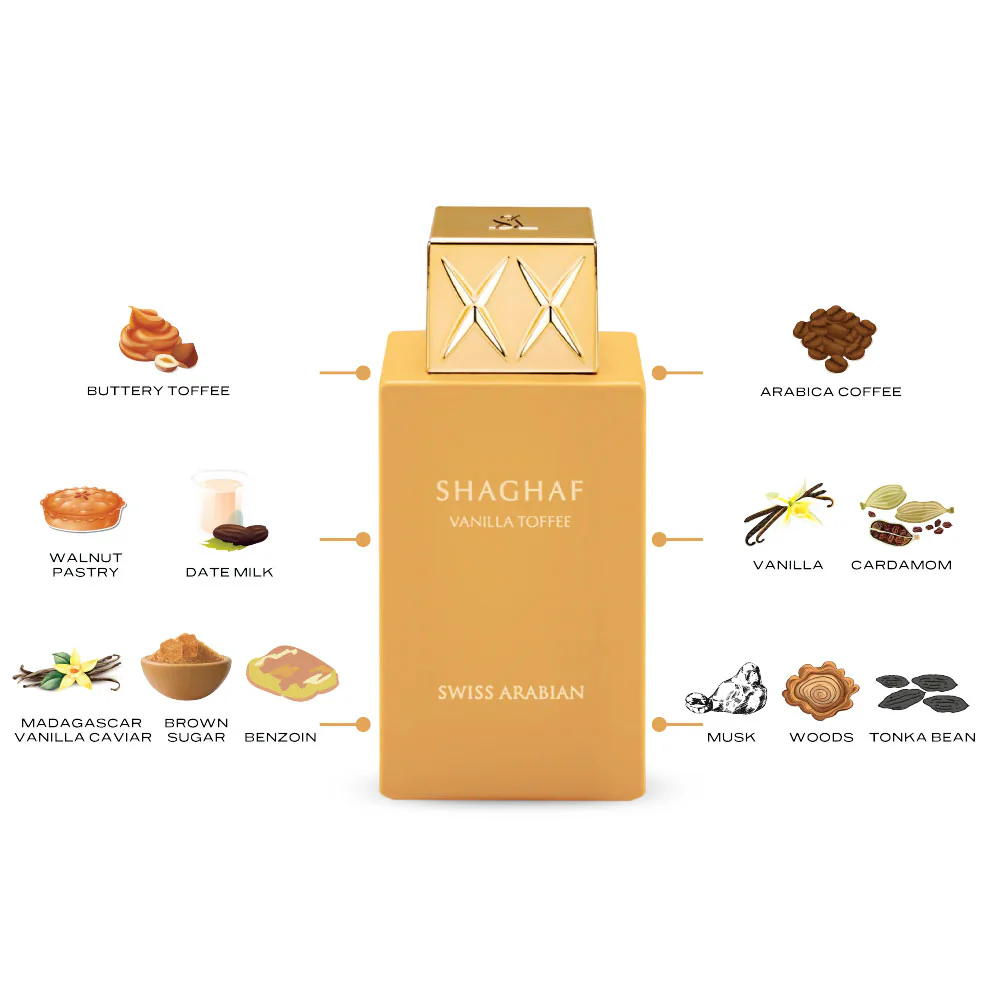 Shaghaf Vanilla Toffee Eau de Parfum - Image 3